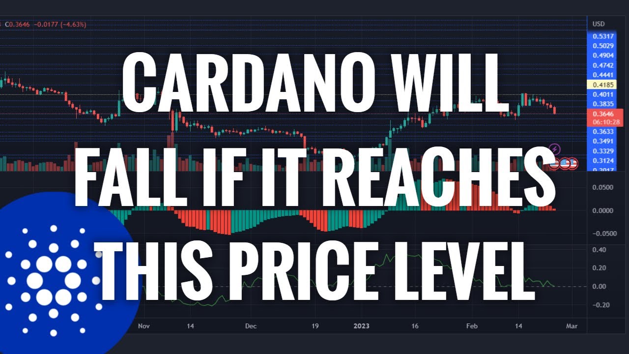 WARNING! Cardano (ADA) Will Fall Further If It Reaches This Price Level ...