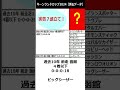 実質７頭立て！ キーンランドＣ2024【超強力 消去データ】残った７頭はガチでヤバい！