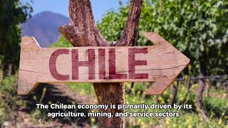 Chile's History and Economy From Conquistadors to Copper (short documentary)