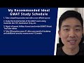 how i scored 750 on the gmat top 3 best resources my score history recommended study schedule