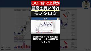 【モノタロウ(3064)】株価急騰も更に上昇か?!業績・チャートを分析【明日上がる?!株式投資最新情報】#shorts