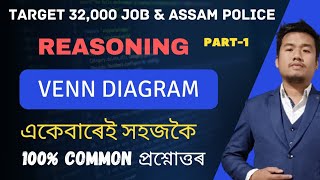 (Class-23) Venn Diagram (Part-1) (Reasoning) সহজকৈ🔥 for Grade III & Grade IV Exams of Assam.