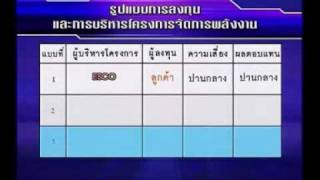 ESCO - บริษัทจัดการพลังงาน