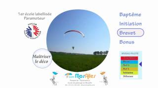 Parapente Paramoteur: formation brevet