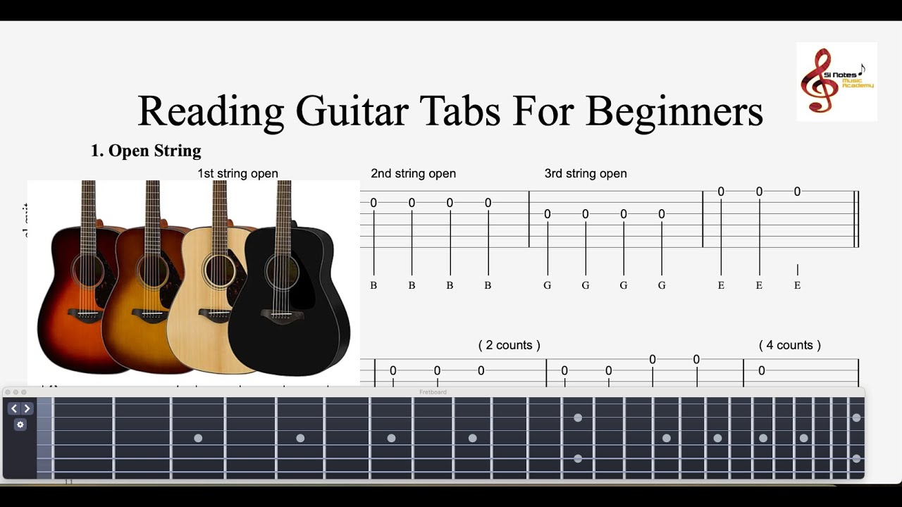 Reading Guitar Tabs For Beginners Youtube