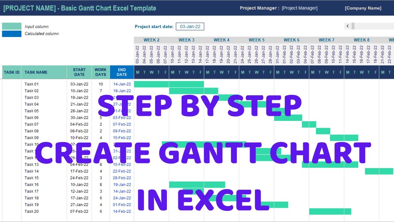 How To Create Gantt Chart In Excel | Cách Vẽ Biểu đồ Gantt Trong Excel ...