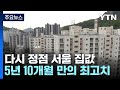 들썩이는 서울 집값 상승폭...5년 10개월 만의 최고치 / YTN