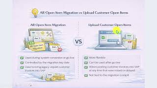 Upload Customer Open Items in SAP S/4HANA | Post Go-Live AR Processing (Part 2)