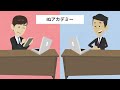 cfd解説動画 「ig証券のcfd編」｜ ig証券