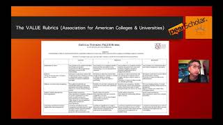 Developing and Measuring Learning Outcomes