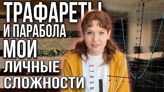 Личное видео о внутренних проблемах Как загнать себя в угол Последствия излишней ответственности