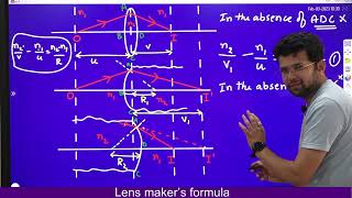 Lens Maker's Formula - Derivation - Class 12 Physics - II PUC - Ray Optics and optical instruments