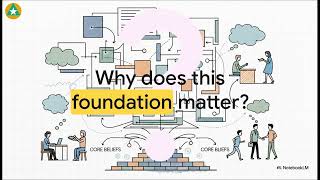 Your Entire Life Is A Lie Built On A Broken Foundation