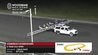 Woodbine, Mohawk Park, September 12, 2020 Race 8