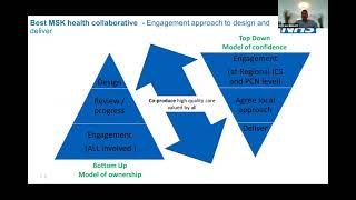 Partnerships for Best MSK Health – ARMA Annual lecture 2021