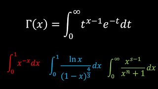 How to use the Gamma Function for Integration!