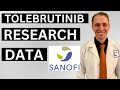 Tolebrutinib Research Data (New Multiple Sclerosis Drug)