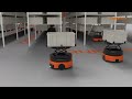 QuickBin Simulation -  How does this Patented tote-to-person warehouse automation system works?