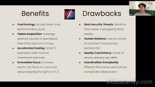 Module 5 Assignment Outsourcing