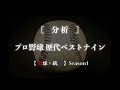 【2分でわかるプロ野球歴代ベストナイン】 12「福岡ソフトバンクホークス編」