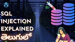 What is SQL Injection Detailed Expalination in Telugu - Cyber Security telugu -Web Attacks