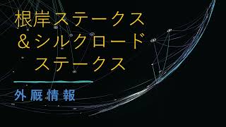 根岸ステークス\u0026シルクロードステークス2022　外厩情報 　＃競馬予想＃根岸ステークス　＃シルクロードステークス