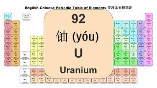 92 铀/Uranium - The 118 elements \u0026 symbols /118化学元素表 | 中英读音/C \u0026 E pronounciations