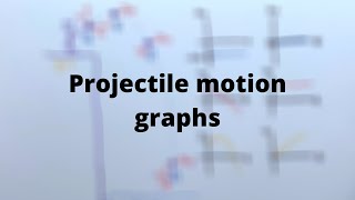 Projectile Motion Graphs | Physics | Unit 2 | Zstudents