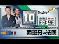 #歐洲國家盃｜西班牙vs法國｜2024-07-10｜歐國盃／足球聲音直播／足球LIVE旁述／足球直播／球迷交流｜主持：Gary,Gine｜​⁠@WFC-HK