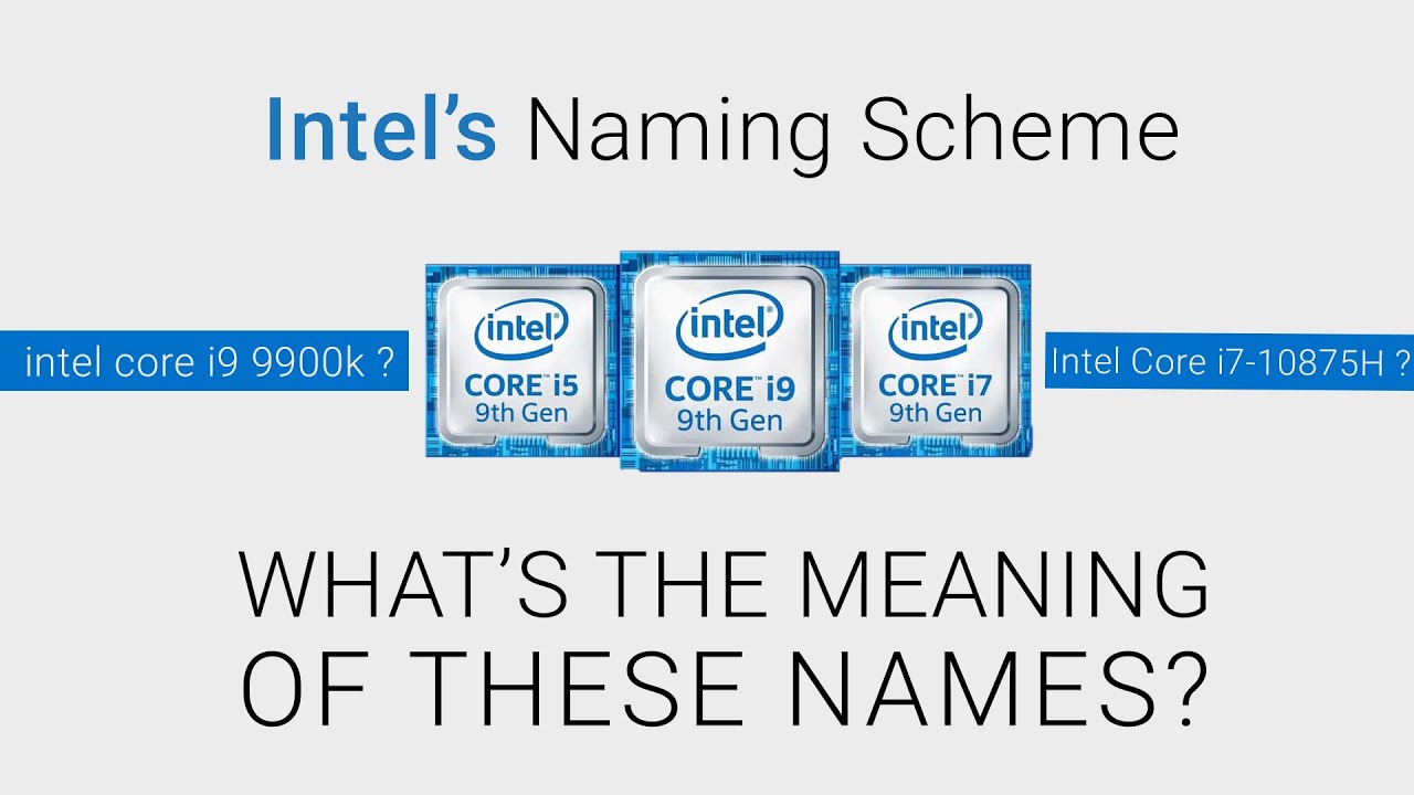 Intel Processor's Naming Scheme | Explained | - YouTube