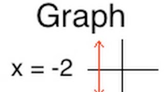 Graph x = -2