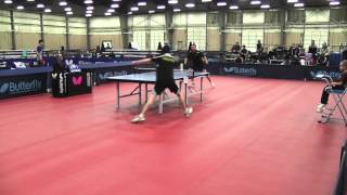 Artur Kurek (2279) vs Austin Z. Preiss (2283) 2:3 - Umpire Patryk Zyworonek