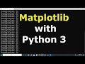 How to Install matplotlib with Python 3