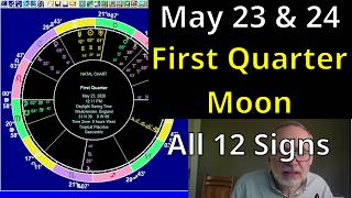 Astrology for May 23 & 24 2026: All 12 Signs, 1st Q Moon