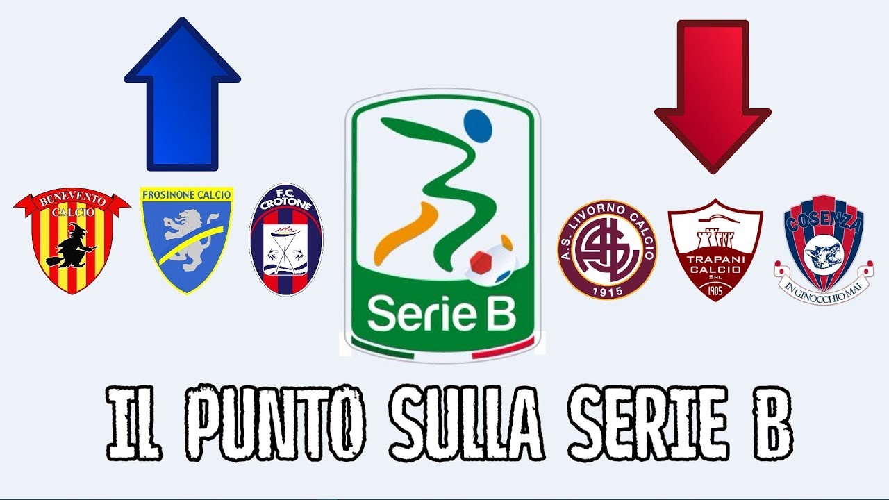 IL PUNTO SULLA SERIE B! PRONOSTICI 27 GIORNATA SERIE B! - YouTube