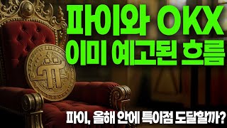 파이코인-  OKX와 이미 예고된 흐름 / 스탠포드 제휴 \u0026 MICA  라이센스 기업 OKX / 파이 올해 1억 명 돌파 가능할까