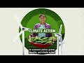 Oxfam's four areas of focus