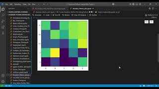 How to Create a Random Matrix Plot in Python | Easy Data Visualization