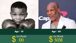 Mike Tyson Networth Evolution from 10 to 59 Years Old