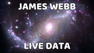 James Webb Space Telescope Tracker Live Position & Data