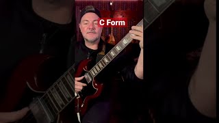 Caged Major To Caged Minor - Unlocking Caged Chords On Guitar