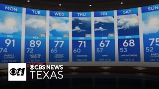 Warm, humid, storm chances return to DFW midweek