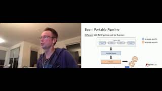 Apache Beam: using cross-language pipeline to execute Python code from Java SDK