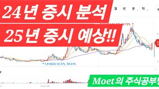 24년 국내증시 분석과 25년 증시예상