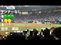 2021年8月1日 巨人　山瀬慎之助　マルチヒット