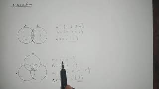 LESSON 1. Sets (Definition and Set Operation)