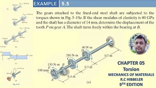 Example 5.5 | Determine the displacement of the tooth P on gear A | Mechanics of materials RC Hibbel