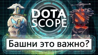 Dotascope 4.0 Вышки это важно?