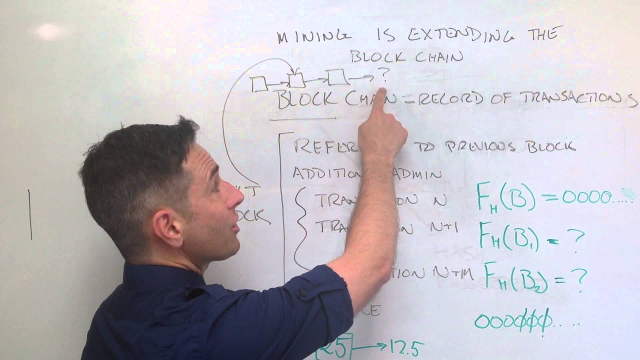 Bitcoin Mining Youtube