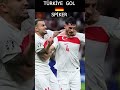 TÜRKİYE HOLLANDA GOL ALMAN SPİKER | Samet Akaydın